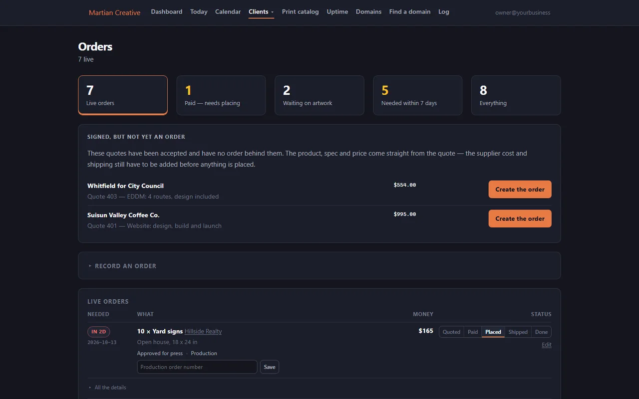 An admin panel website