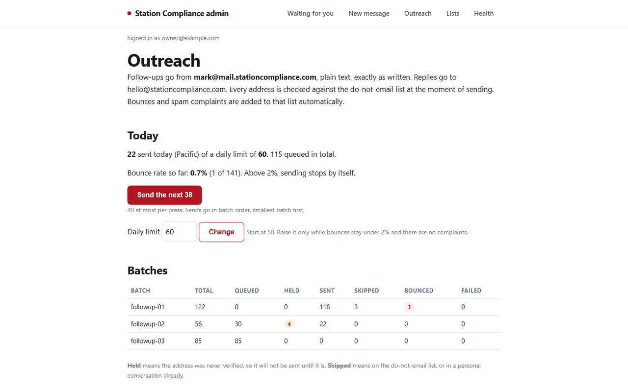 Email outreach console website